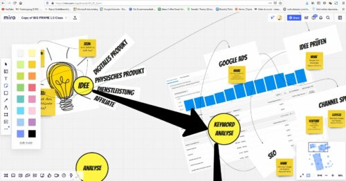 Whiteboard online kostenlos