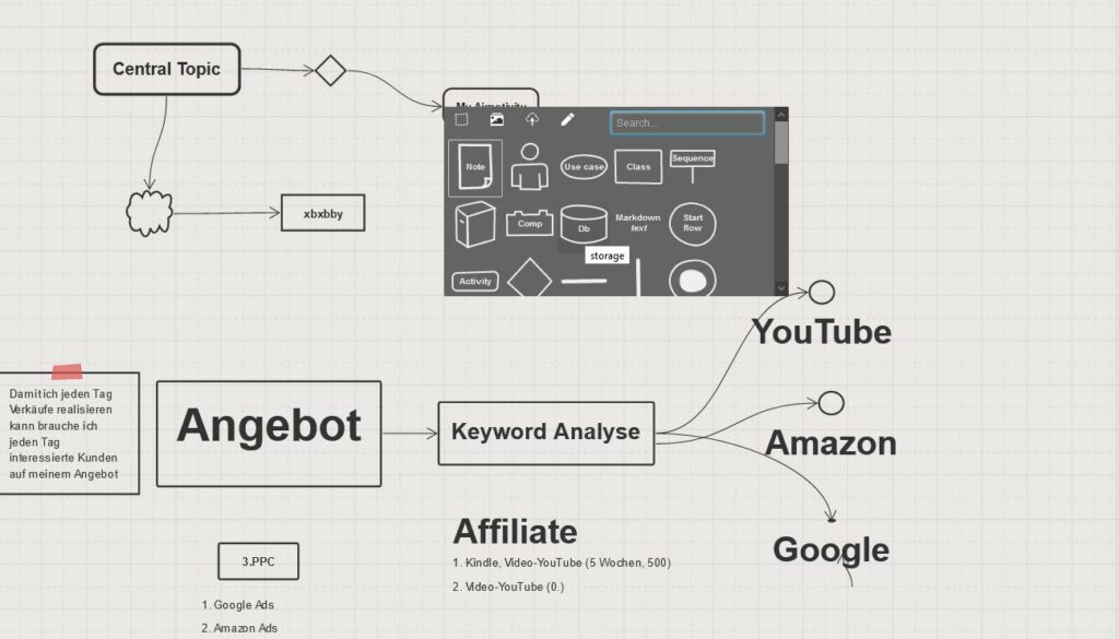 Sketchboard online Whiteboard